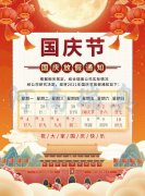 瑞奧新能源國(guó)慶放假通知，祝大家國(guó)慶節(jié)快樂